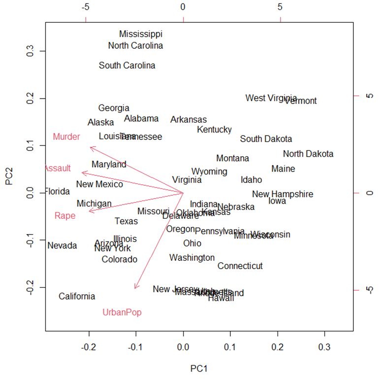 A map of states with red lines

Description automatically generated with medium confidence